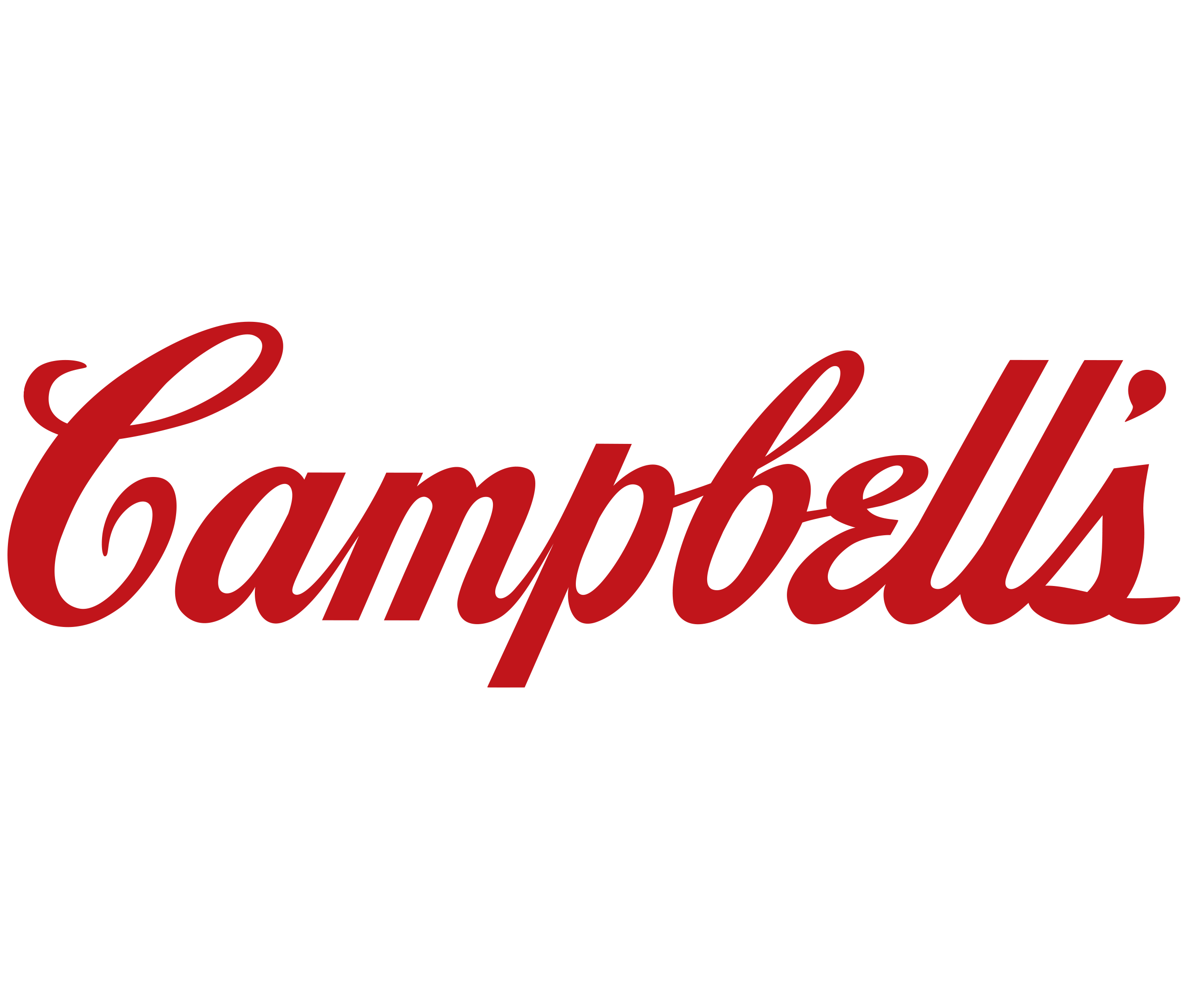 Campbell's 金寶湯