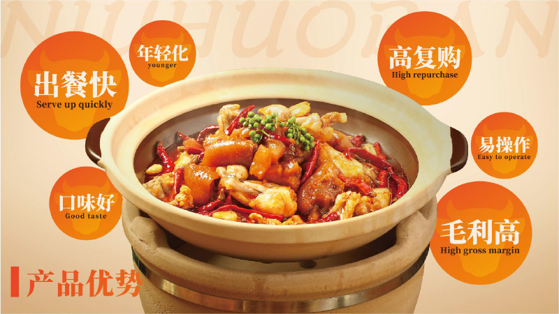 牛火伴牛肉缽火鍋加盟